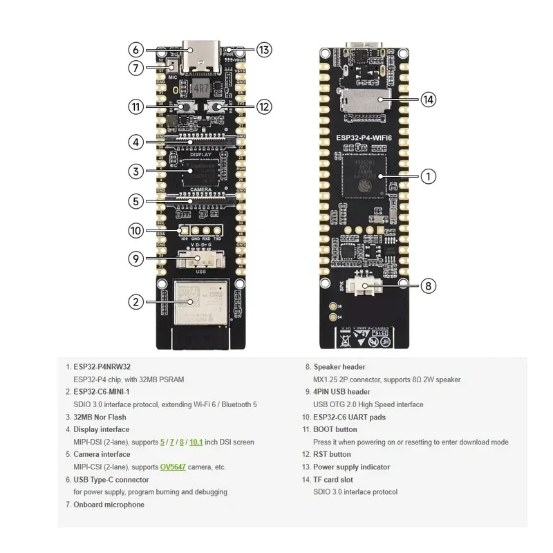 ESP32-P4-WIFI6 High-Performance Development Board Based On ESP32-P4 and ESP32-C6 Supports Wi-Fi 6 And Bluetooth 5 / BLE