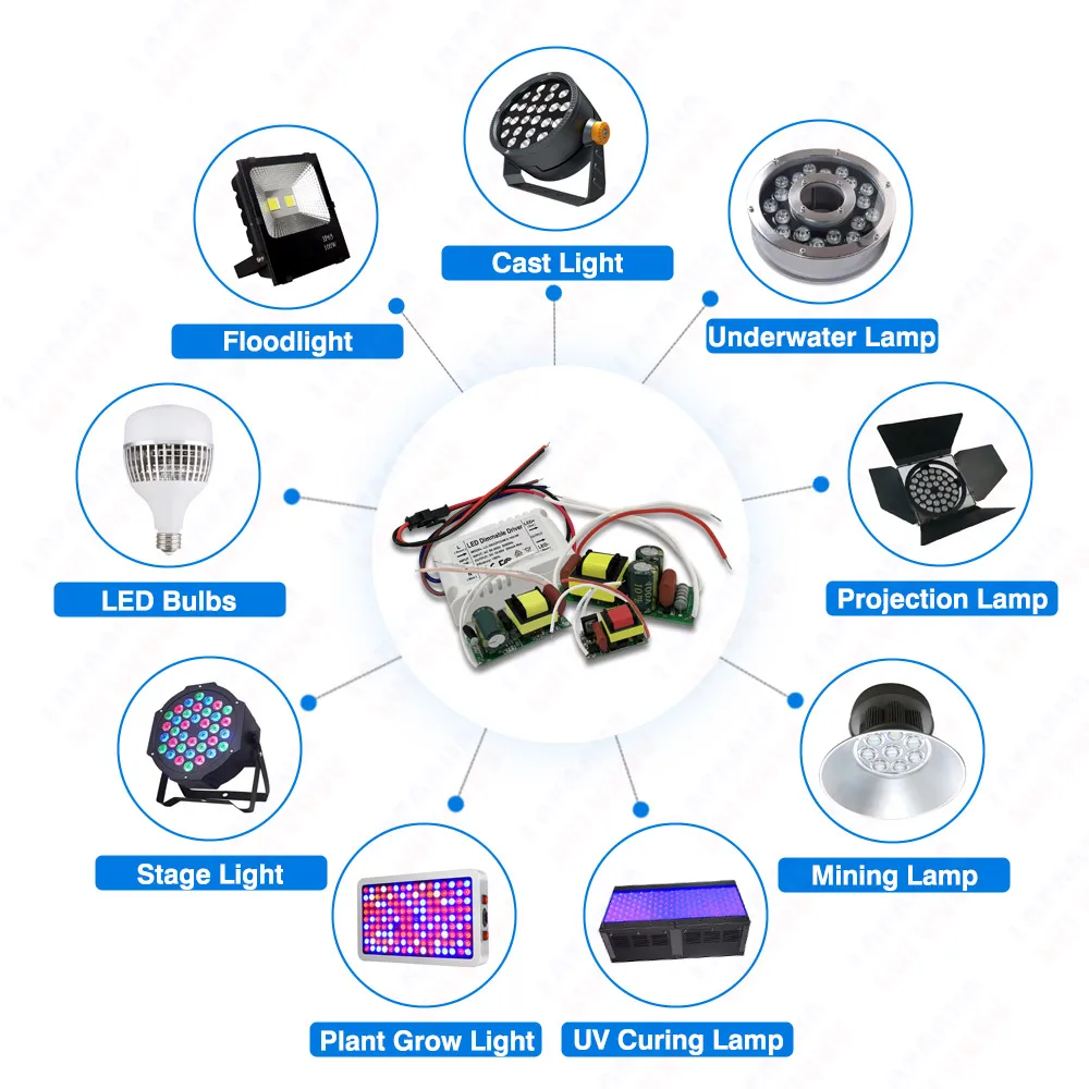 Dimmable LED Driver 1W 3W 5W 7W 9W 12W 15W 18W 24W Lighting Transformers 300mA 3-15V 15-60V Dimming Power Supply