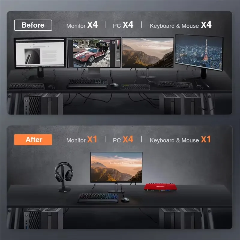 Switch KVM HDMI a 4 porte con USB 2.0 4K 60HZ 4 ingressi 1 uscita Supporto HDCP EDID Multiviewer Interruttori KVM video 4x1