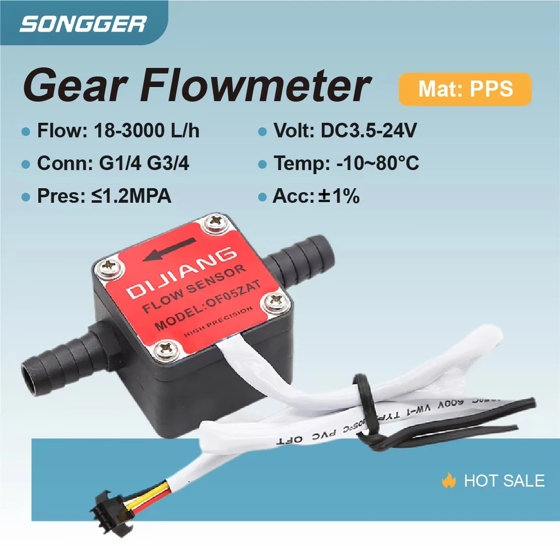 Plastic Gear Flow Meter G1/4 G3/8 G1/2 G3/4 Hall-Effect Pulse-Output Sensor for Oil/Honey/Milk/Detergent High-Accuracy