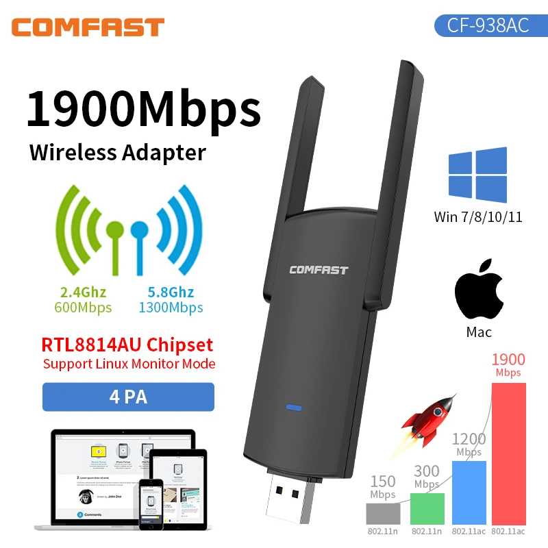 Comfast 1900Mbps WiFi USB Adapter 5Ghz +2G Adaptador Wi-Fi RTL8814AU Dongle Antena Para PC Linux Cle Stick USB3.0 Card Receiver