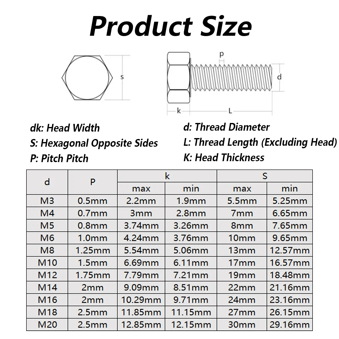M4 M5 M6 M8 M10 M12 M14 M16 النحاس مسدس الخارجي آلة الترباس متري غطاء الموضوع عرافة النحاس المسمار عرافة الجوز شقة غسالة مجموعة #2