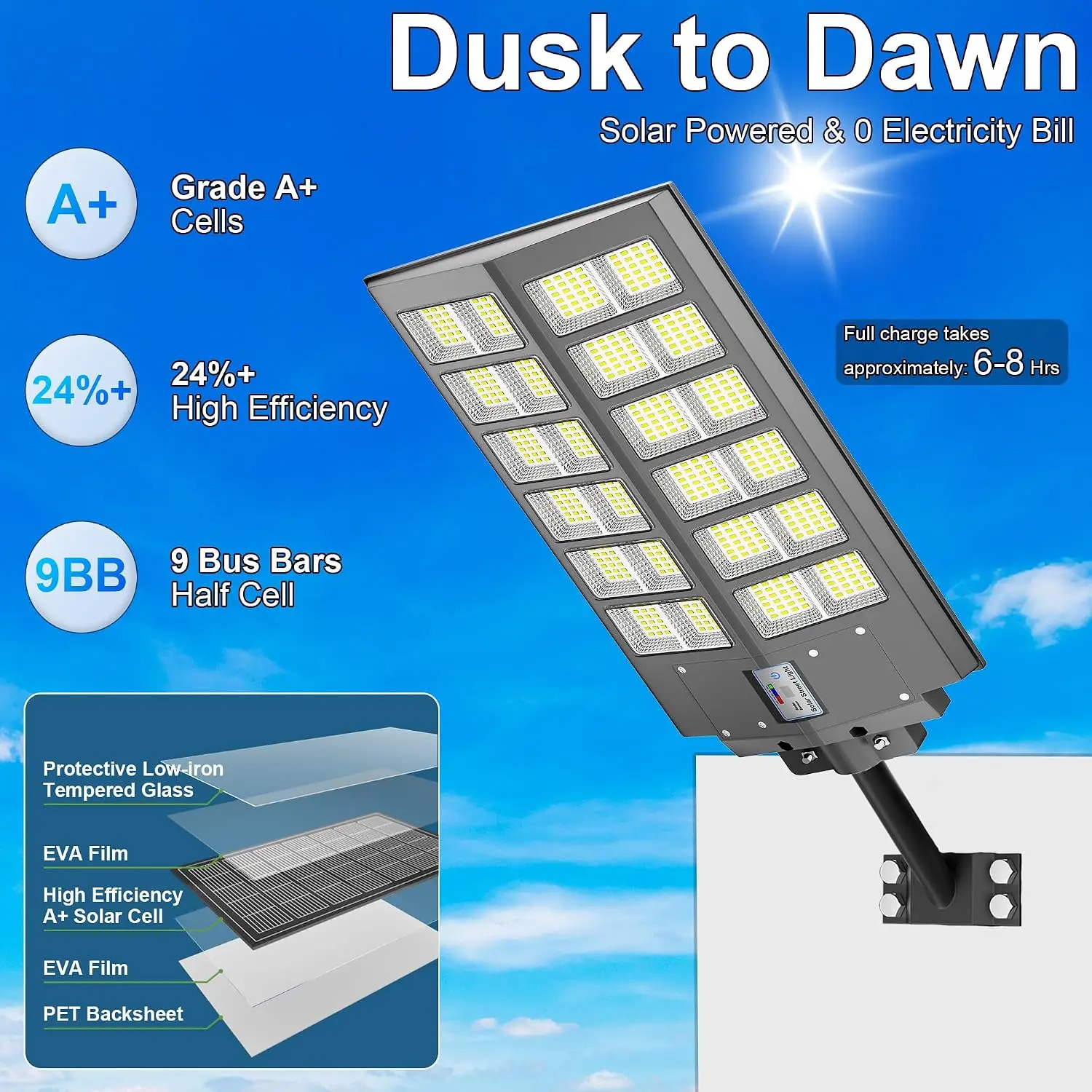 Solar Street Lights Outdoor Waterproof Dusk to Dawn, Large 9000W Outdoor Floodlight LED Motion Sensor, 7000K Wide Angle Parking
