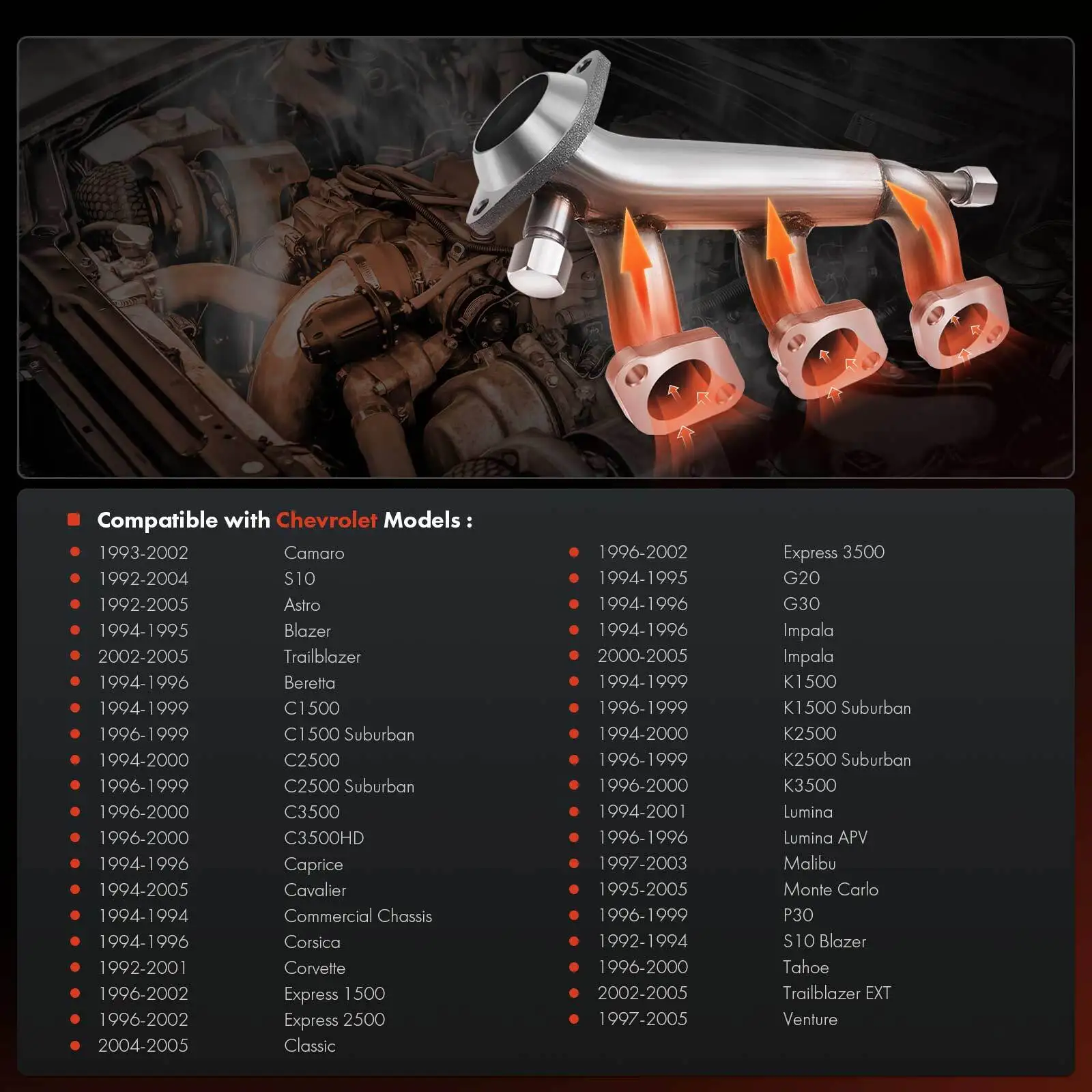 เซ็นเซอร์อุณหภูมิชาร์จอากาศสำหรับเชฟโรเลต C1500 2500 คอร์เวทท์มาลิบูอิมพาลาทาโฮ 12110319