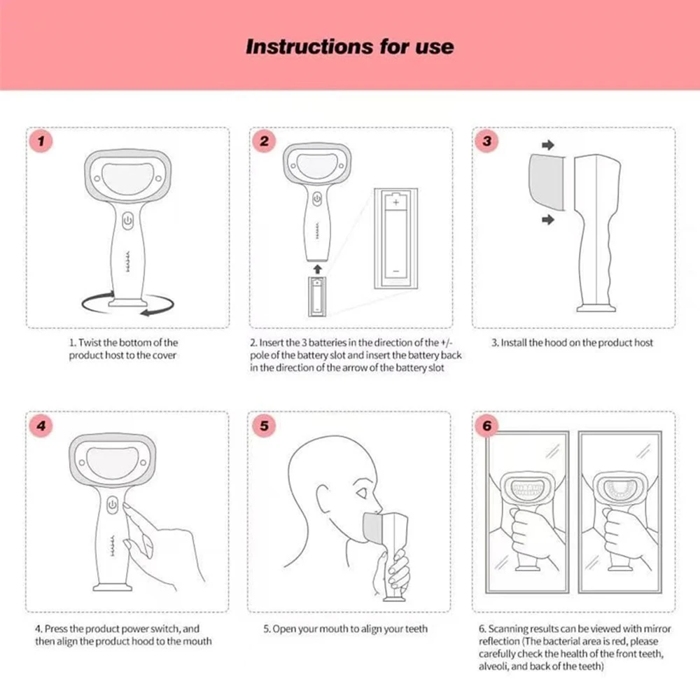 Dental Plaque Indicator Teeth Decay Bacteria Detector Disclose Bacterial Tooth Display Oral Care Whitening Check Dentistry Tools