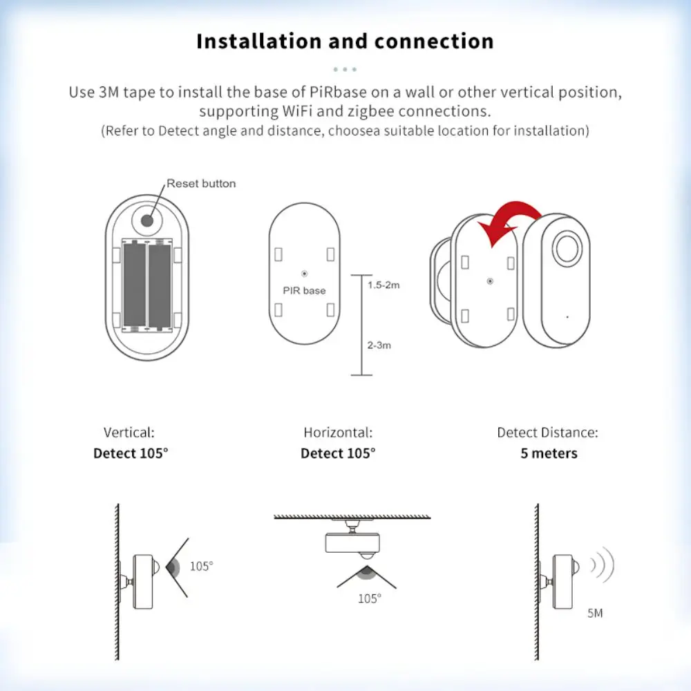 Imagem -05 - Zigbee-tuya Wifi Detector de Presença Humana Corpo Inteligente Sensor Pir Onda sem Fio Sensores de Movimento Suporte Alexa Google Assistant