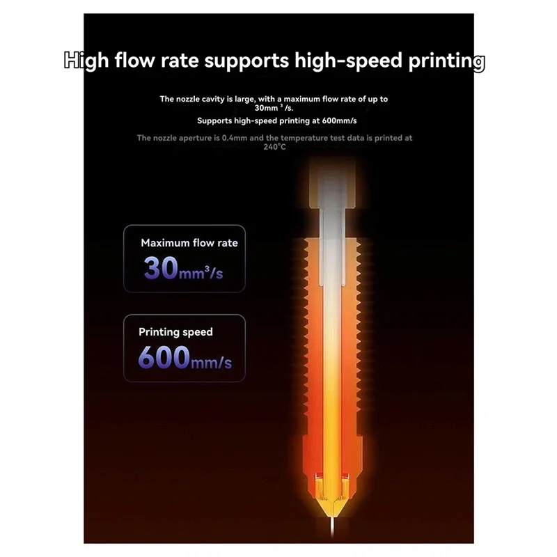 ABFM-For Creality K1 Hotend Kit عالية السرعة كتلة التدفئة الطارد نهاية ساخنة لاستبدال K1 MAX K1C