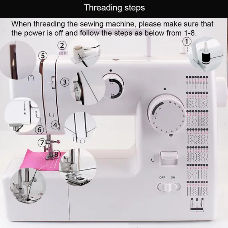 Machine à coudre automatique à tête unique, accessoire d'aviation, prix
