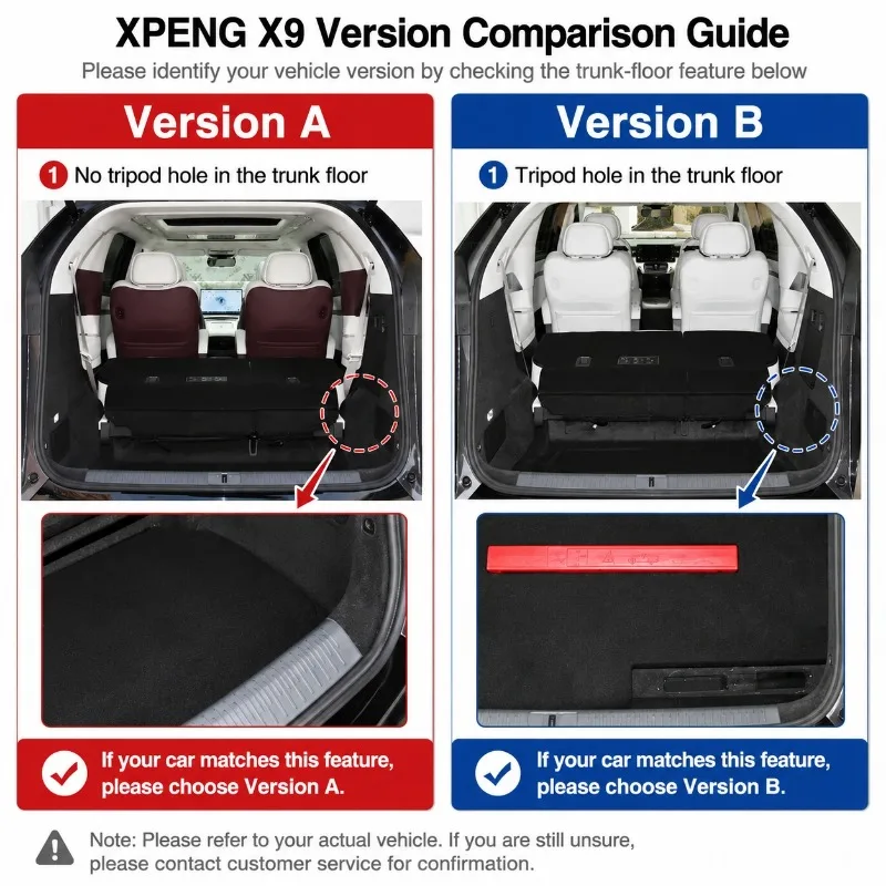 VASTZ PU Yacht Leather Car Floor Mats For XPeng X9 Left-Hand Drive All-Weather Protective Trunk Liner Double Layer Foot Carpets 2