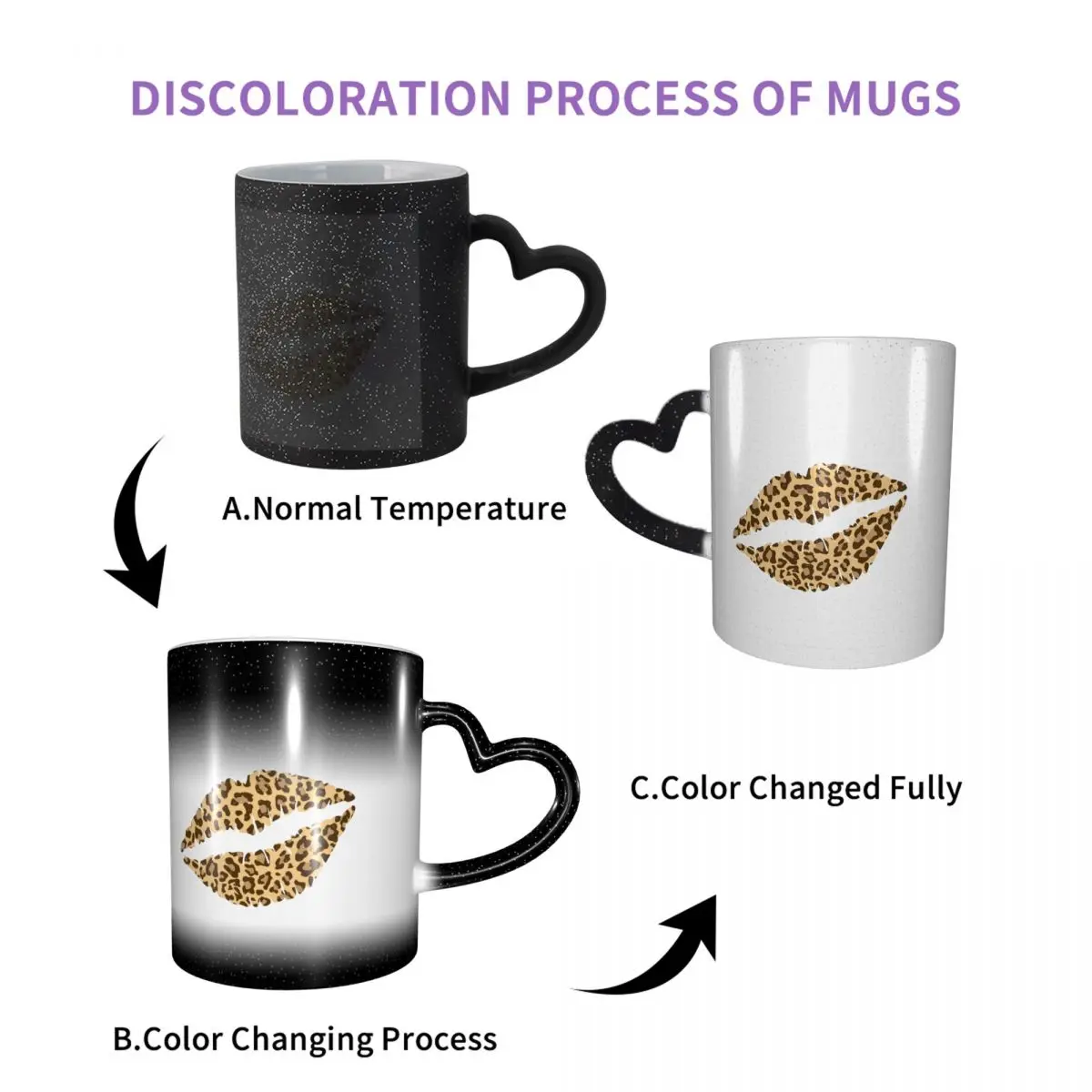 Leopard Print Lips Mug Funny Ceramic Coffee Cups Tea Mugs Milk Cup Drinkware Gifts for Friends