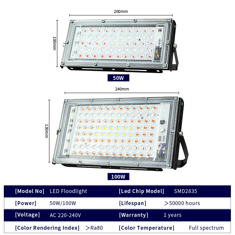 Full Spectrum 50W 100W LED Floodlight 220V LED Spotlight LED Grow Light PhytoLamp Street light Lamp For plant growth lamp