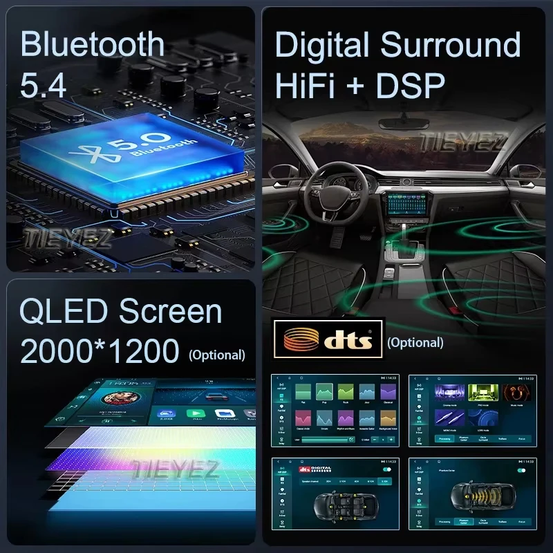 Android 16 Carplay For Honda Civic 10th 2015 2016 2017 2018 2019 2020 2021 Car Radio Multimedia Video Player Navigation GPS Head