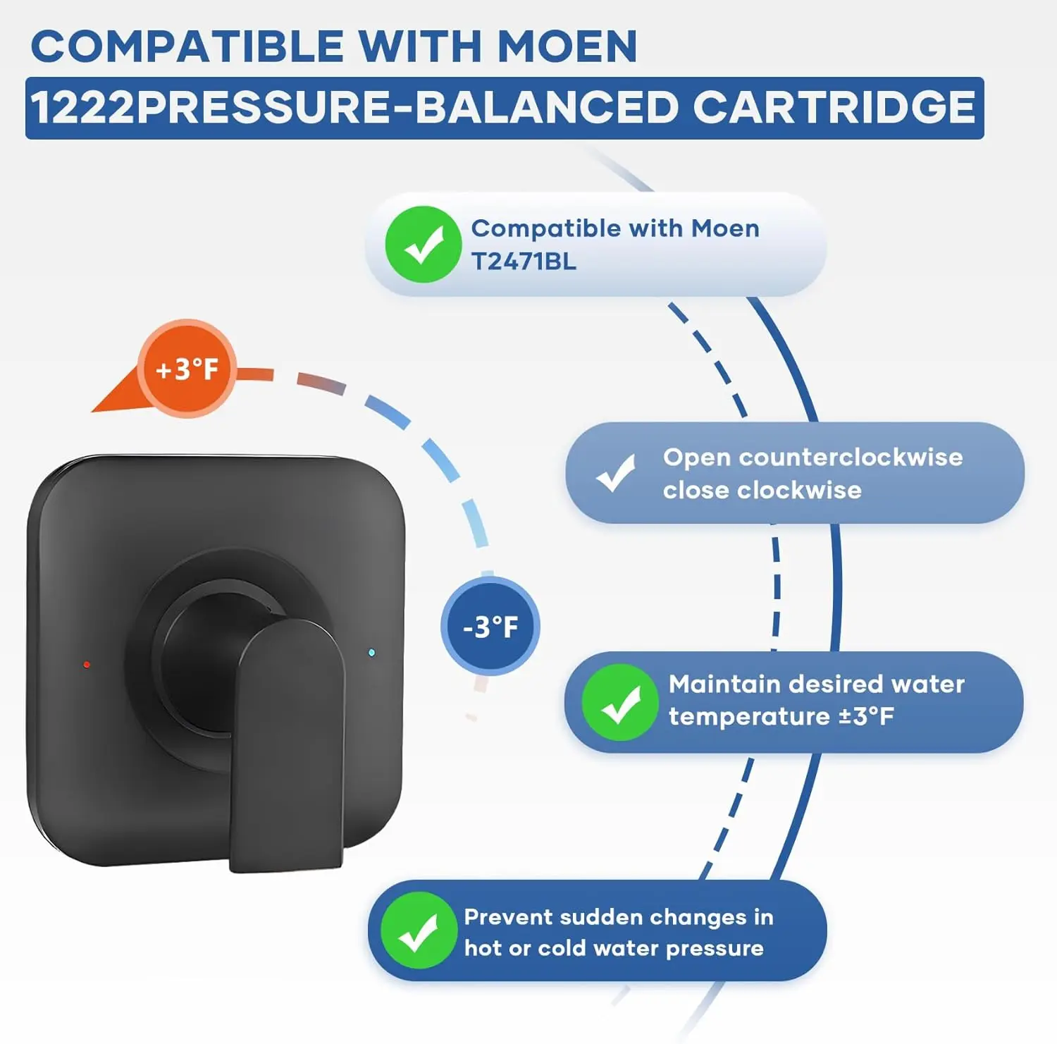 Black Shower Handle Replacement for Moen T2471BL, Matte Black Square Handle, Pressure-Balancing Lever, Genta LX Collection