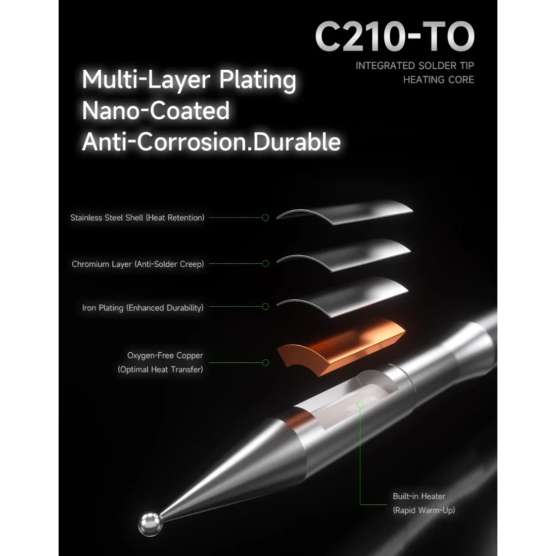 MECHANIC C210-TO Soldering Iron TIPS Welding Tips Integrated Soldering Iron Tip SMD Head for C210 Series Solder Station image 5