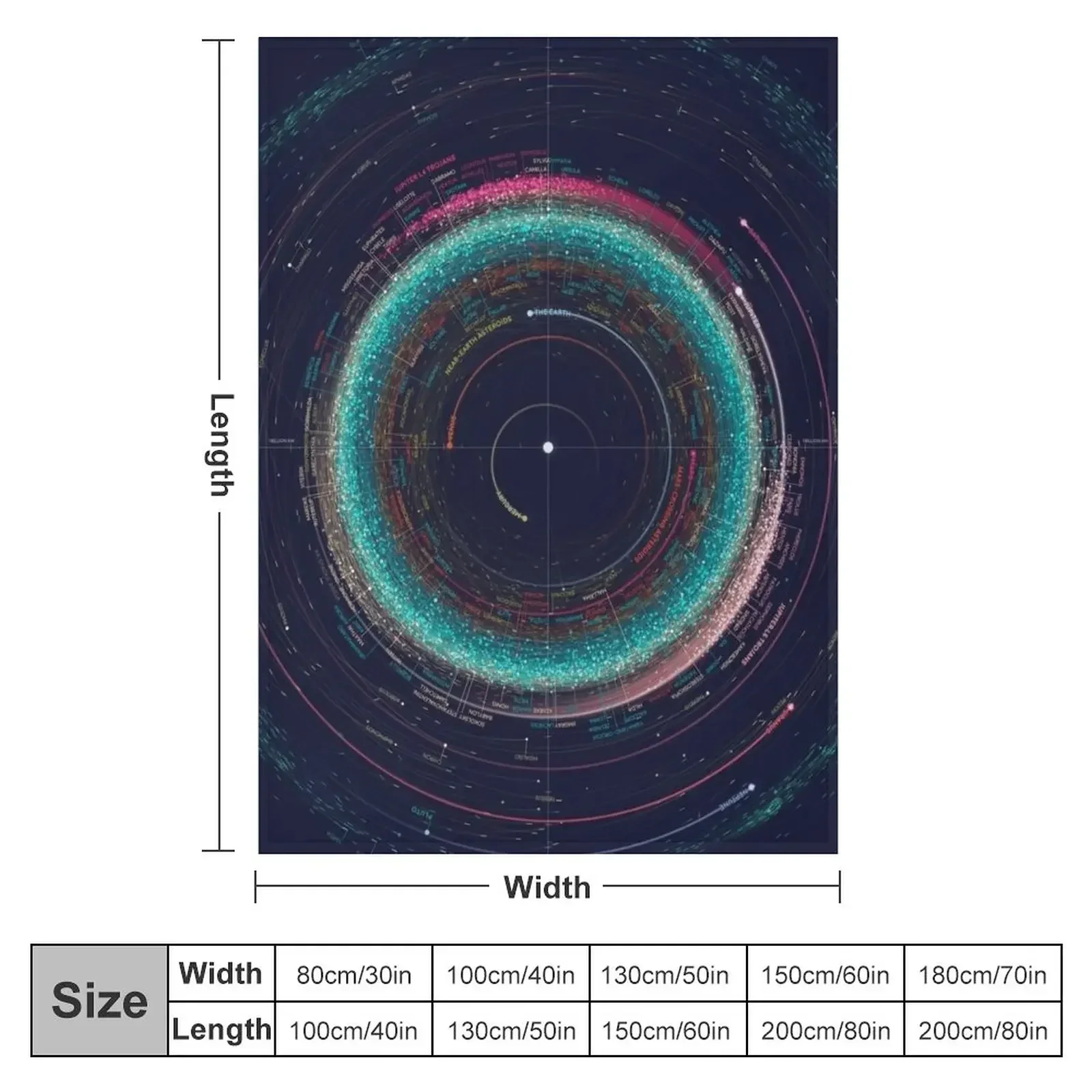 Asteroid Map of the Solar System Throw Blanket Soft Beds Luxury Throw manga Multi-Purpose Blankets