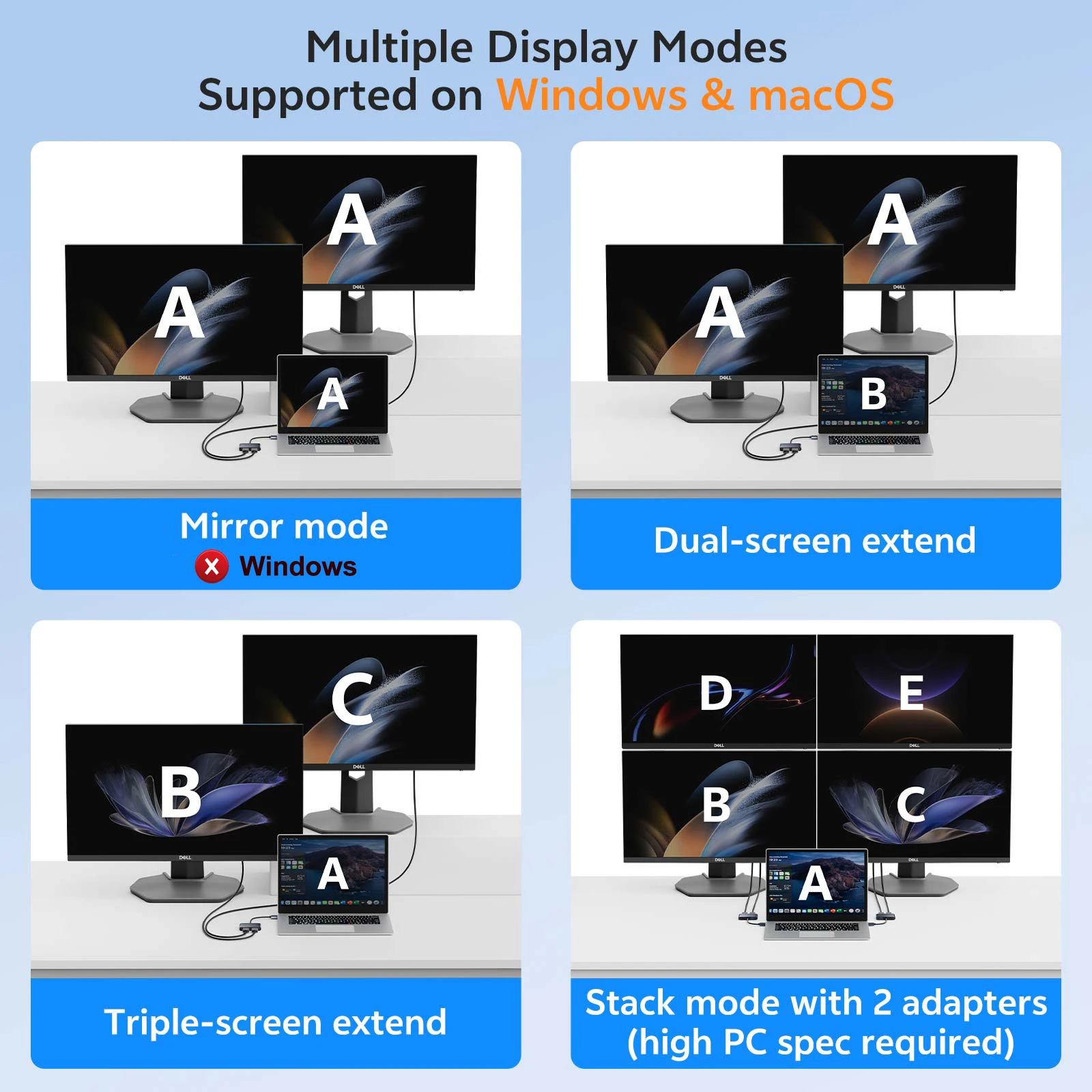 Adapter USB na Dual HDMI 1080P 60Hz, Adapter USB A 3.0 na HDMI do laptopa, PC, komputera stacjonarnego, kompatybilny z Mac OS, Windows — zdjęcie produktu 5