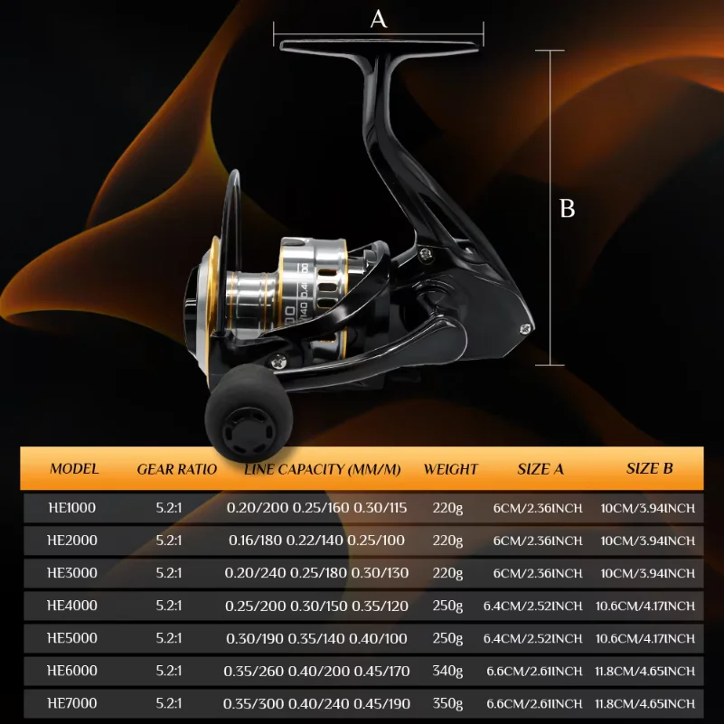 Spinning Reels Ultralight Meta - Surf Reel review and price