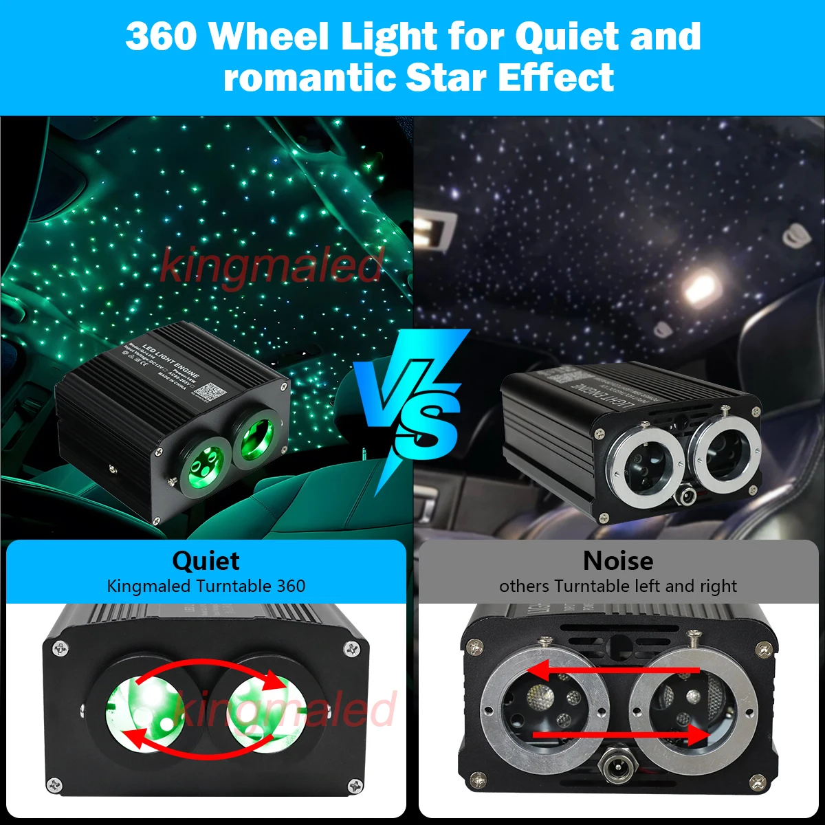Kit de plafonnier étoile à Fiber optique double Port 18W RGBW, météore scintillante 2 en 1, lumières étoiles de prise de vue avec application pour plafond de ciel étoilé de voiture