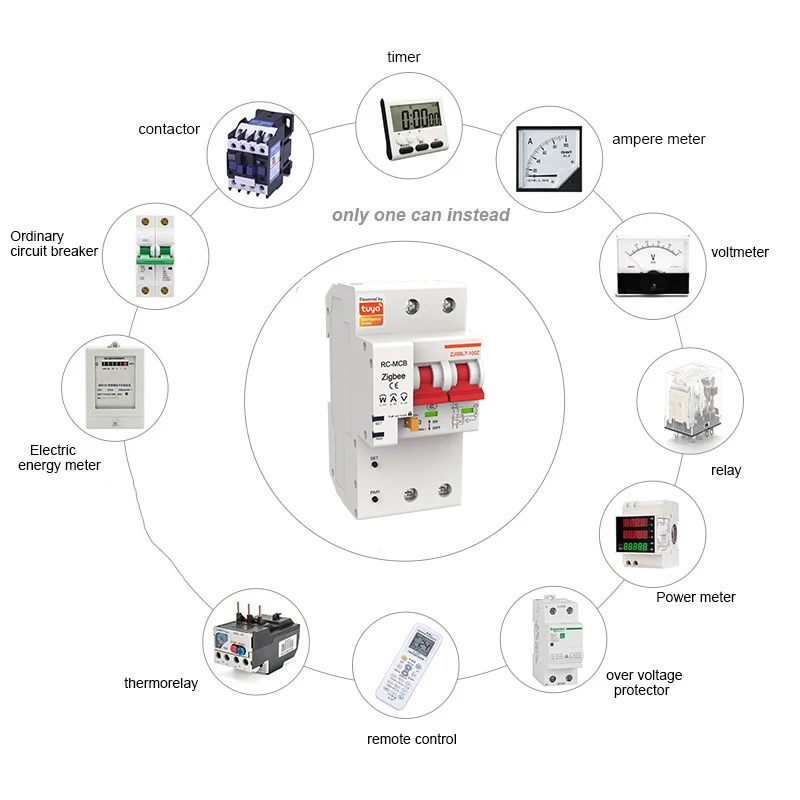 Tuya zigbee 2P Smart circuit breaker remote control no distance limit compatible Alexa echo google Assistant Energy Monitoring