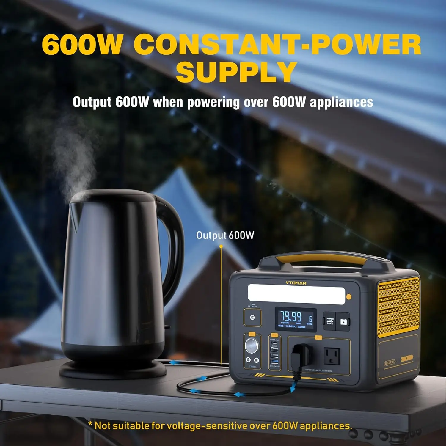 600W Portable Power Station, LFP Battery Powered Generator with 2x 600W AC Outlets (Surge 1200W), 4x USB ports, 3x DC Output