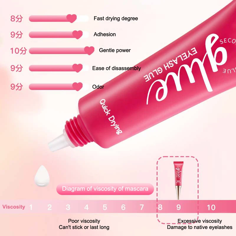 12g False Eyelash Extension Glue Waterproof Fast Dry Long Lasting Strong No Irritation Transparent Eyelash Extension Primer Tool