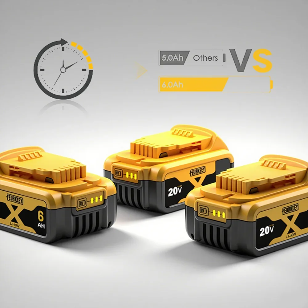 بطارية ديليونت ذاولت الأصلية فليكسفولت لبطارية ديوالت 18 فولت شاحن بطارية وا ديوالي لبطارية ديوالت 20 فولت الأصلية #5