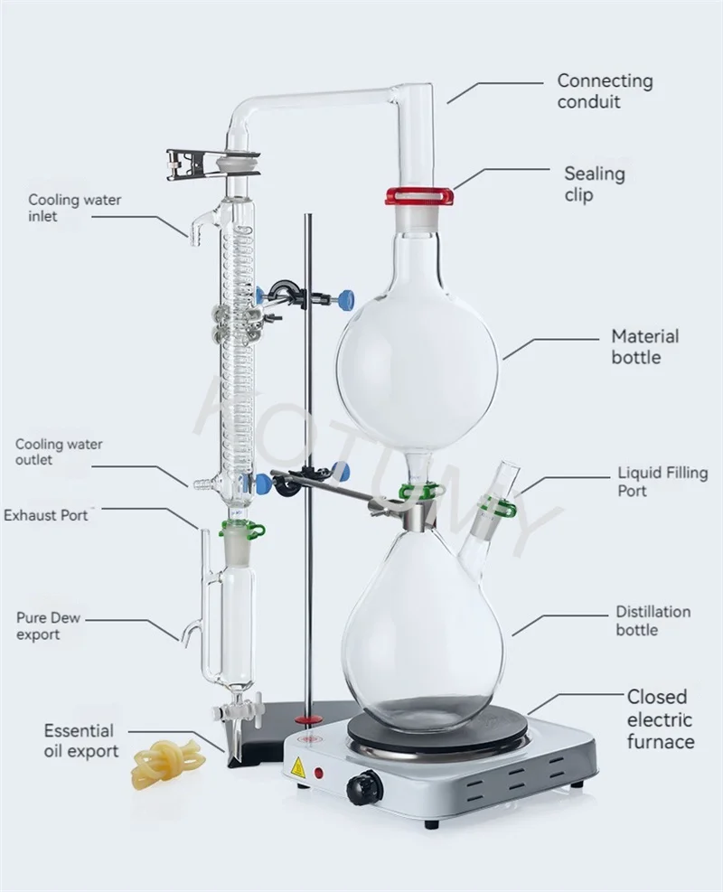 Imagem -02 - Dispositivo Separador de Extração de Óleo Essencial um Conjunto Completo de Equipamentos de Destilação de Hidrosol Condensador 500 1000 2000ml