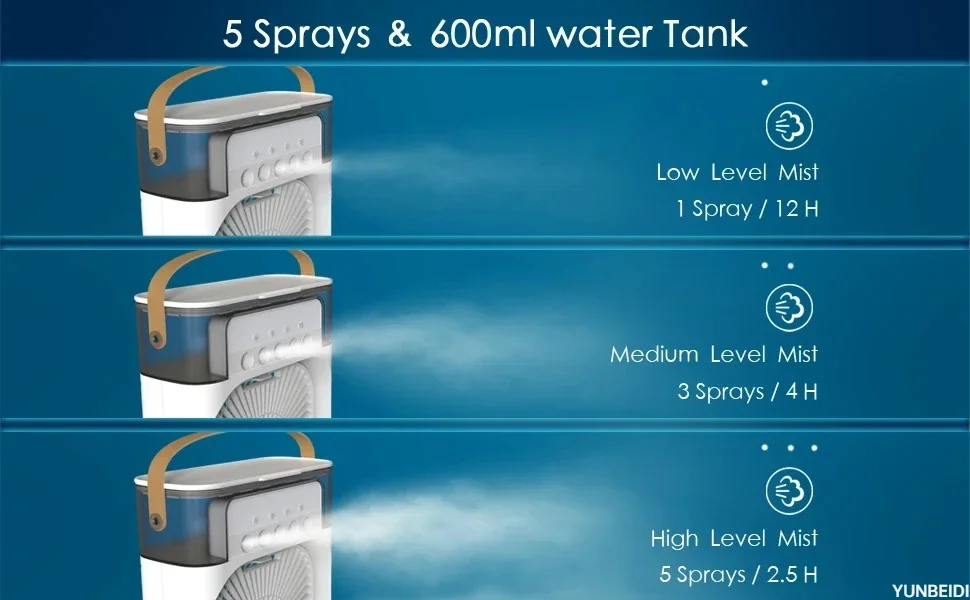 Portable 3-in-one Fan Air Conditioner with LED Light Humidifier and Timing Function Desktop Spray Fan for Home Office
