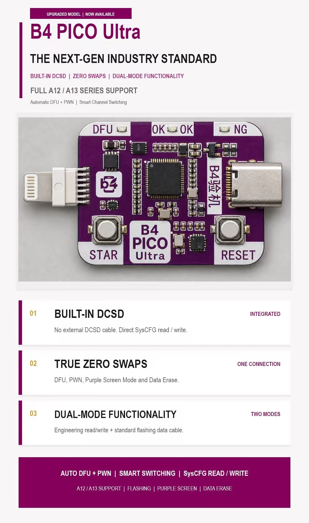 B4 PICO Ultra 2 DFU RP2454A PICO Engineering Box DFU-Modus-Tool für iPhone A12/A13 IOS DFU-PWN-Eintritt – Detail 5