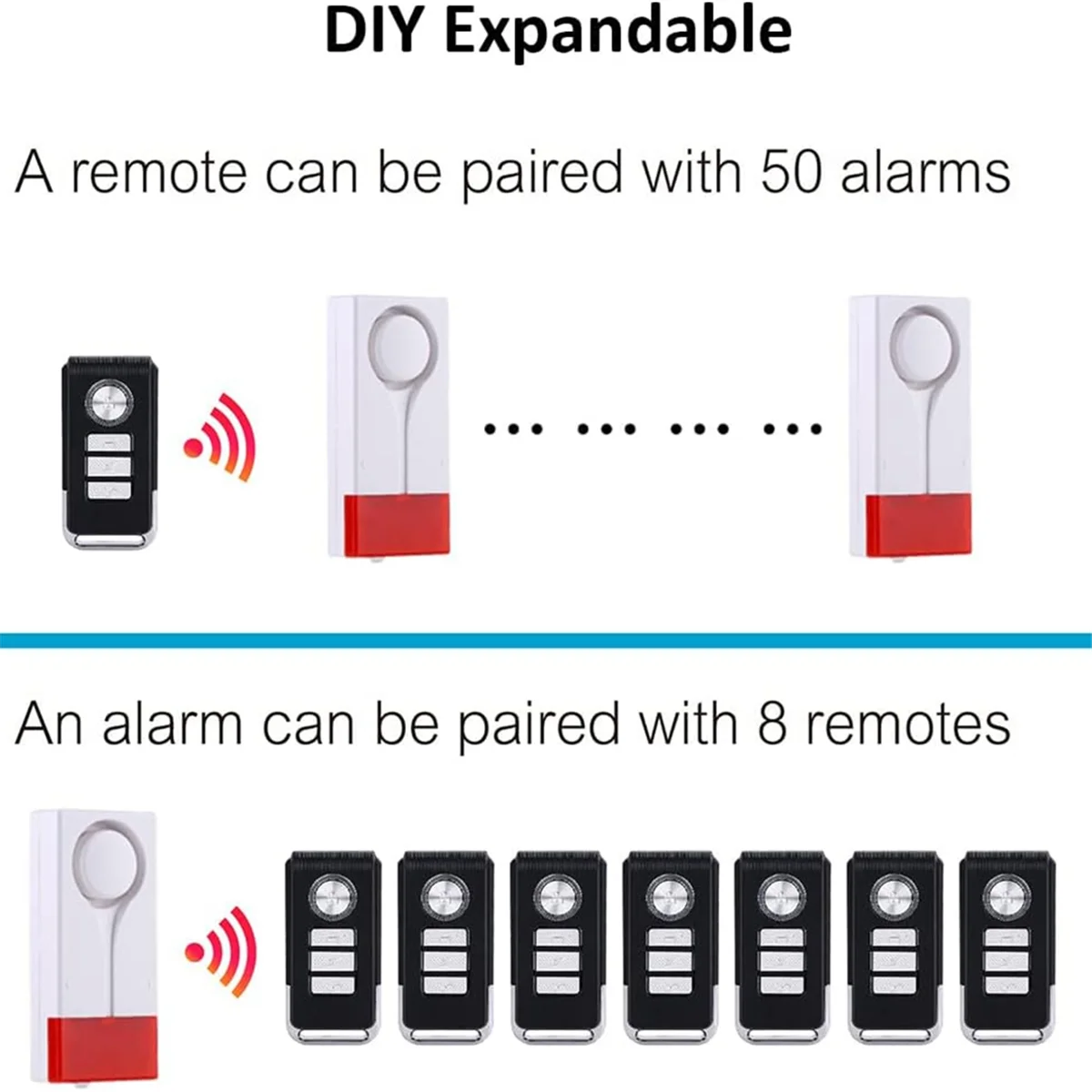 Door Window Open Alarm, Wireless Remote Control Magnetic Sensor Chime Anti Theft Home Security DIY Protection-Elect