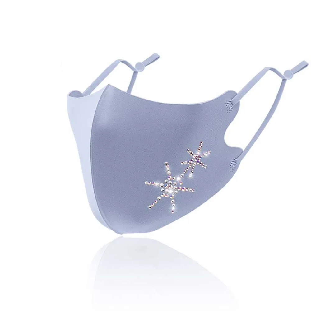 Рисунок 4 - Регулируемый ледяной шелк