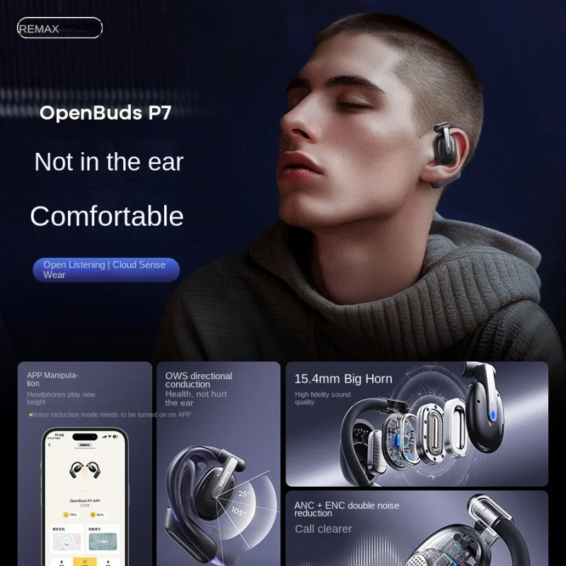 OpenBuds P7 OWS Bluetooth stereo ear-hook headphones, with powerful ANC and ENC noise reduction, bringing an audio experience at