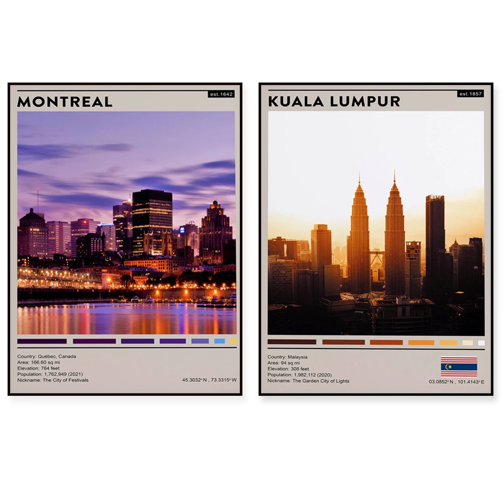 Bali, South Africa, Edinburgh, Montreal, Abu Dhabi, Kuala Lumpur, South Korea, Giza, Egypt, Sydney, Venice World Travel Poster