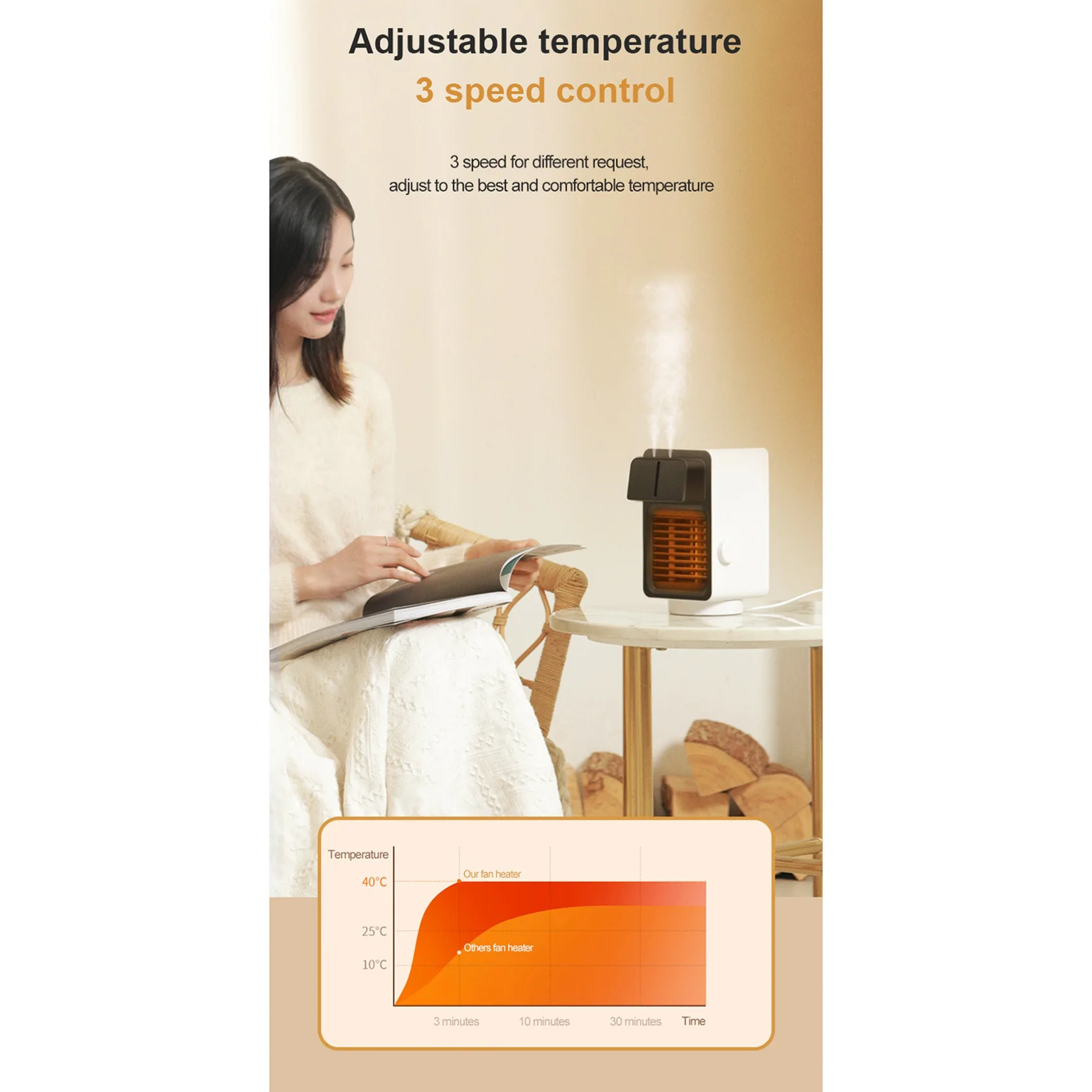 A23F-220V Electric Fan Heater Adjustable Thermostat Warm Air Blower Mute Quick Heating Mini Heater EU Plug