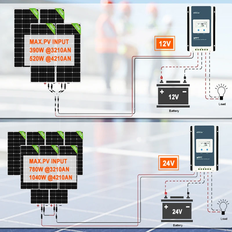 EPever MPPT 40A 30A 20A Solar Charge Controller 12V 24V Auto Solar Panel Regulator Solar Battery Charger Tracer3210AN Tracer4210