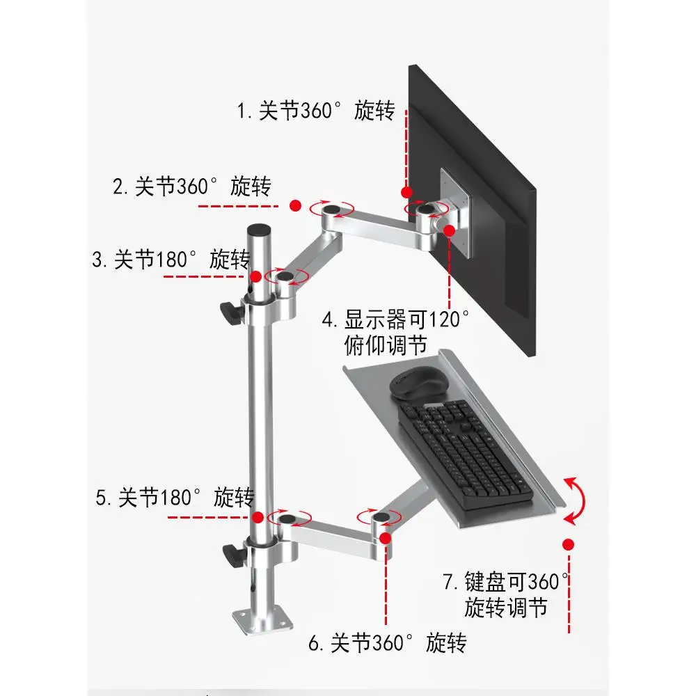 Industrial computer monitor stand, screen mechanical arm display, keyboard integrated bracket, cantilever bracket, arm