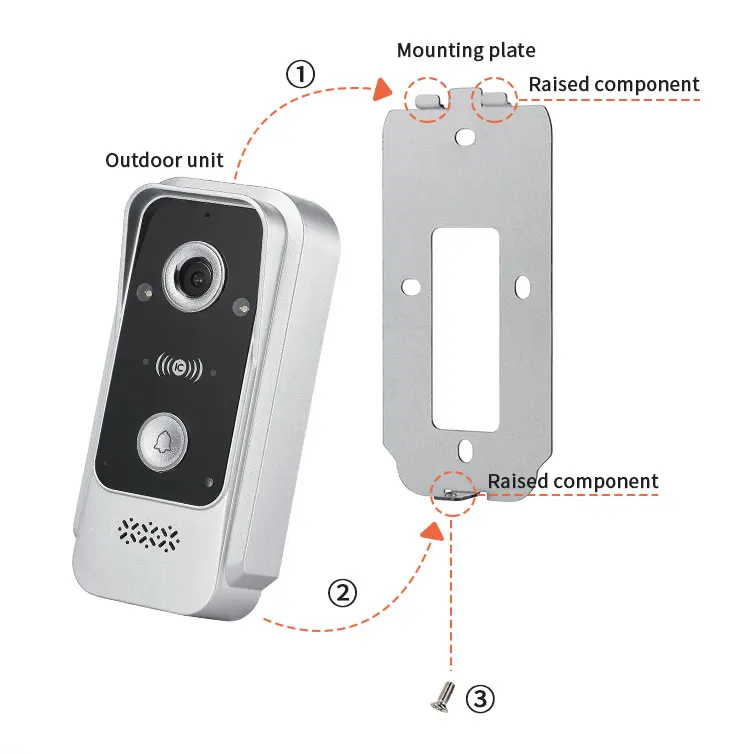 TUYA Wireless Wifi Video Doorbell 1080P 7inch Color Touch Screen Smart APP Home Intercom Kit for RFID Access Control System