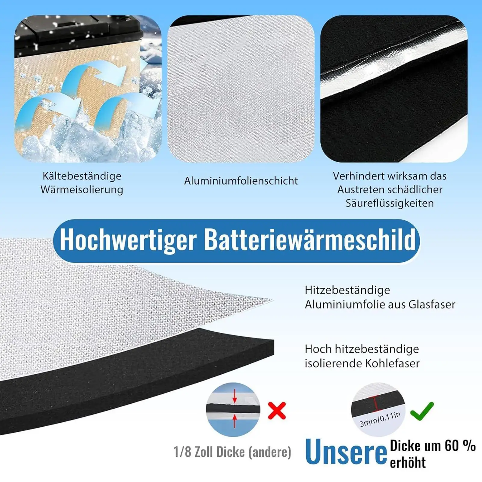 Car Battery Insulation Cover Fireproof Flexible Shield for RV Trailer Boat Marine Cold Weather Winter ATV Motorcycle Lawn Mower