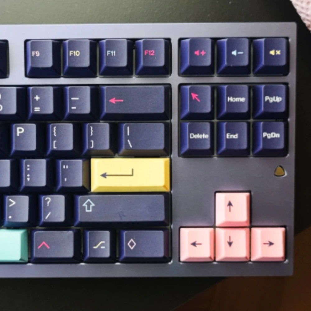 FutureFunk Theme Replica Keycaps Set PBT Cherry Profile Compatible with ALICE40 Sublimation Custom Original Handmade Accessories
