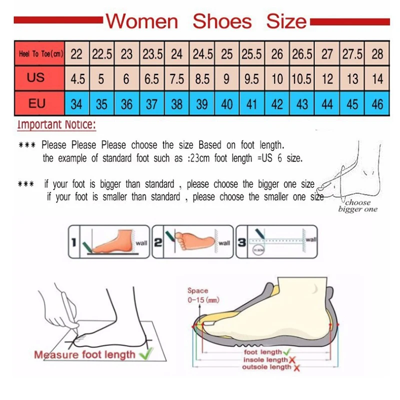 Sandals Women Retro Heels Sandals For 2024 Summer Shoes Women Slip On Wedge Sandalias Mujer Soft Heeled Slippers Indoor Outdoor