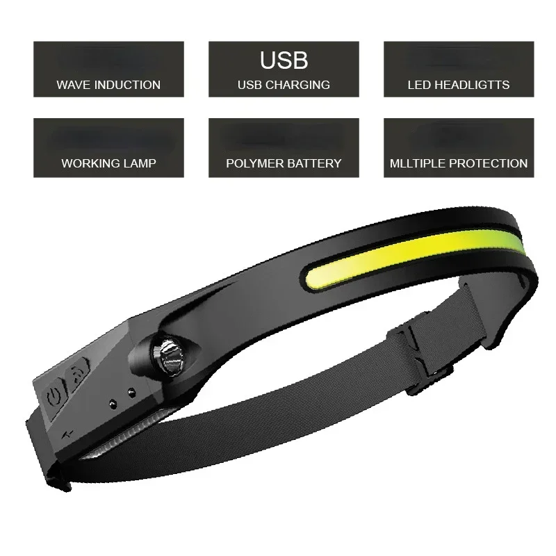 

New Induction COB Headlight Dual Light Source Strong Light Headlamp Outdoor Riding Light USB Rechargeable Night Running Light