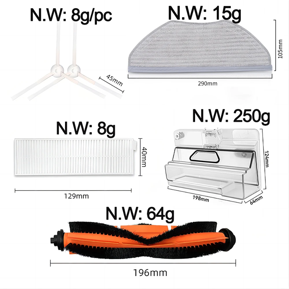 Рисунок 2 - Xiaomi Mijia G1, MJSTG1, Mi Robot