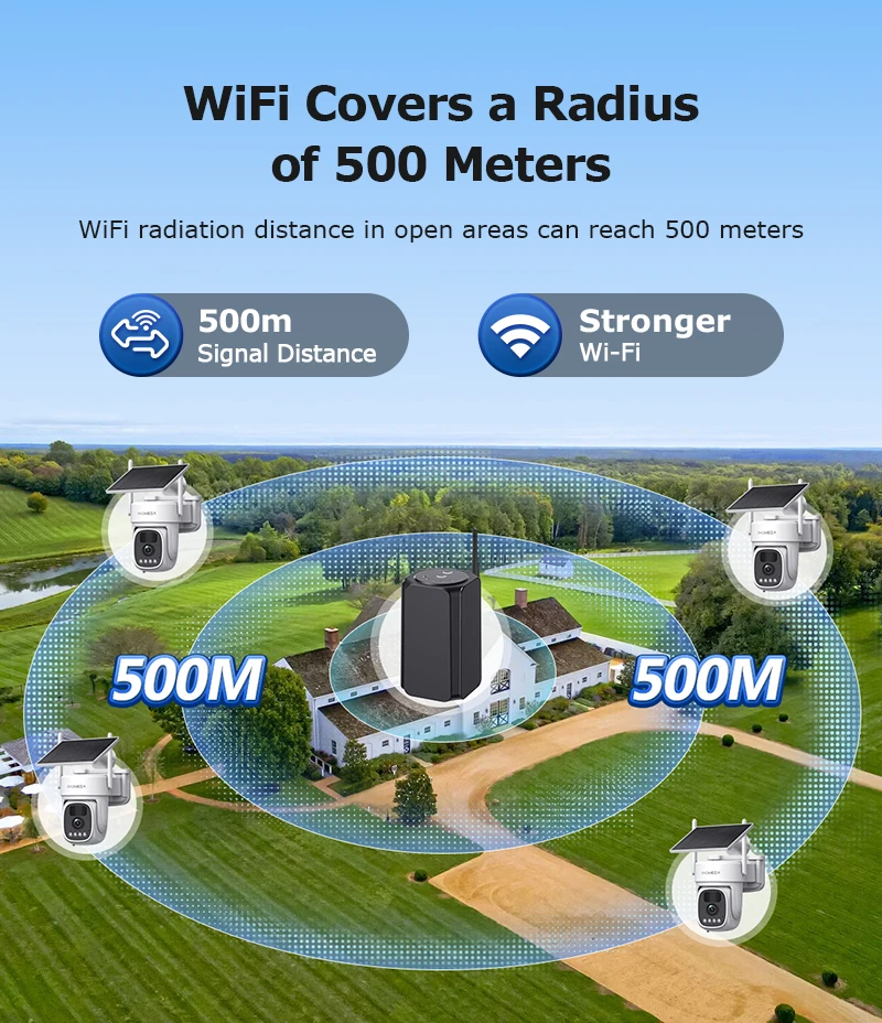 Sectec 5MP Solar WiFi Outdoor Camera Wireless Security Surveillance with AI Humanoid Detection Siren Alarm Two Way Audio IP66