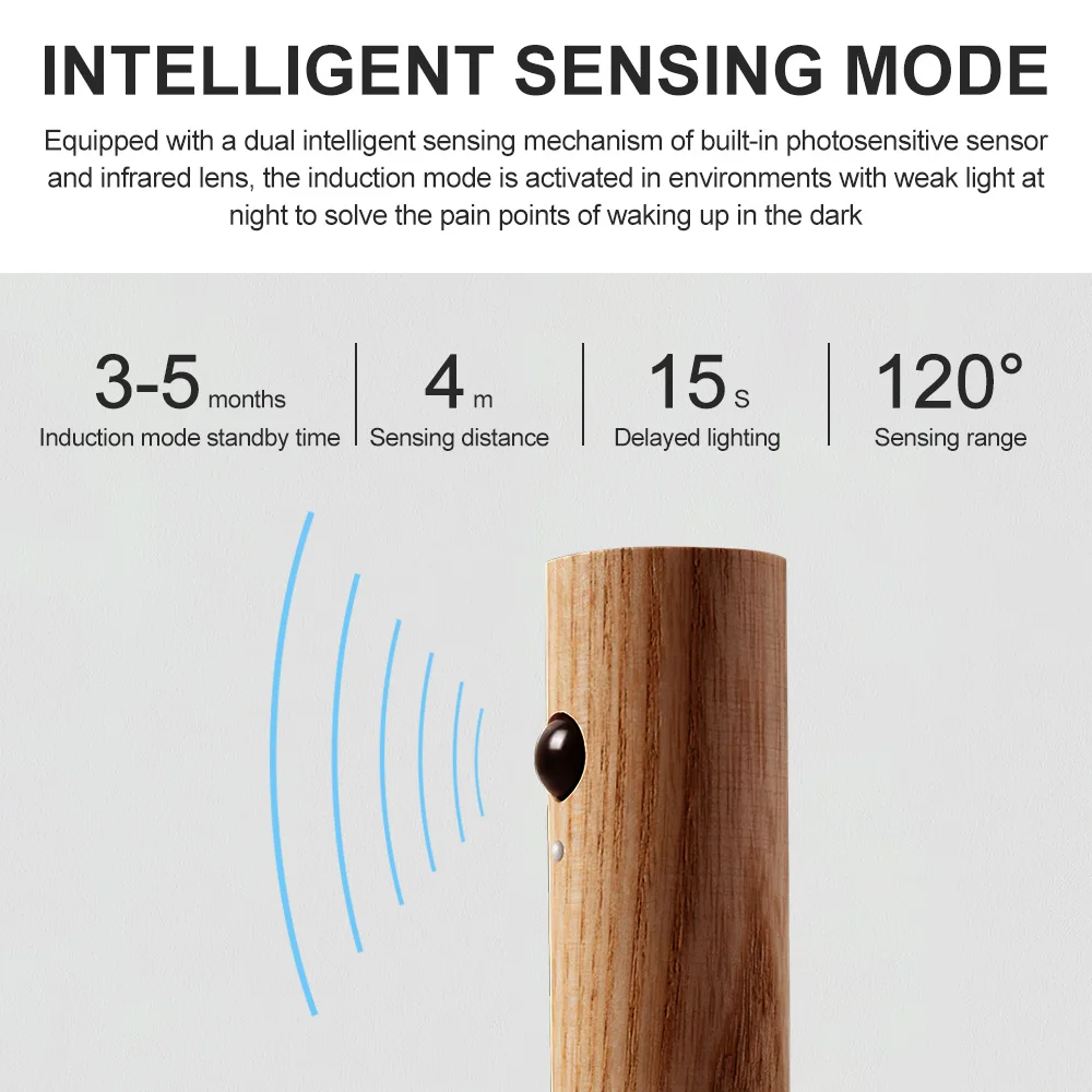 Sensore di movimento luce notturna a LED ricaricabile sotto la luce dell'armadio lampade da parete per armadio senza fili scale per corridoio WC lampada da comodino da comodino