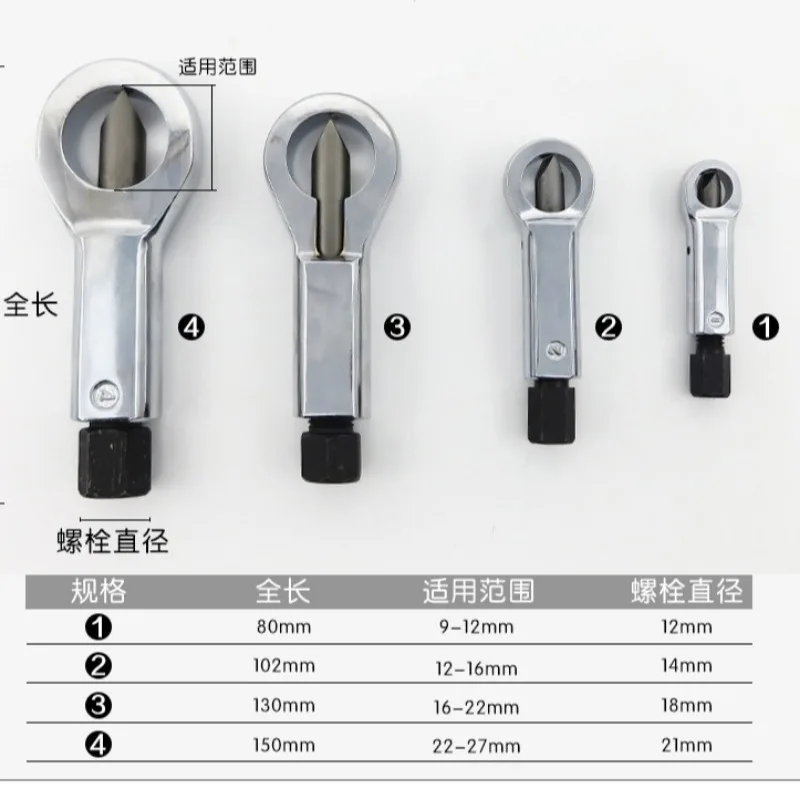 Rusted Nut Splitter Tool, Corroded Broken Nut Removal Separator Cutter