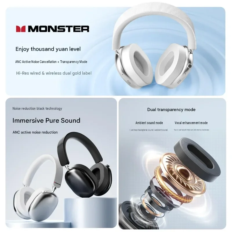 Monster AH100, fones de ouvido - Anc Wireless Over Ear Headphones avaliação e preço