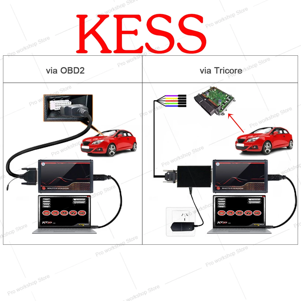 Ksuite 2.80 work with K E S S V2 V5.017 Newest software for Cars/Trucks/Bikes/Tractros optimized running speed improved wake up