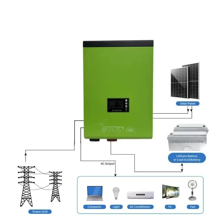 Complete Set Solar Panel Power System 5kw 1kW 10kW 15kW 3kW Solar Energy Residential Hybrid Off Grid Solar System