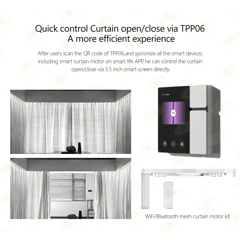 Novo painel de lançamento com controlador IR, 3 Gang Relé Switch, Home Control, 3.5 ", TPP06, 2024