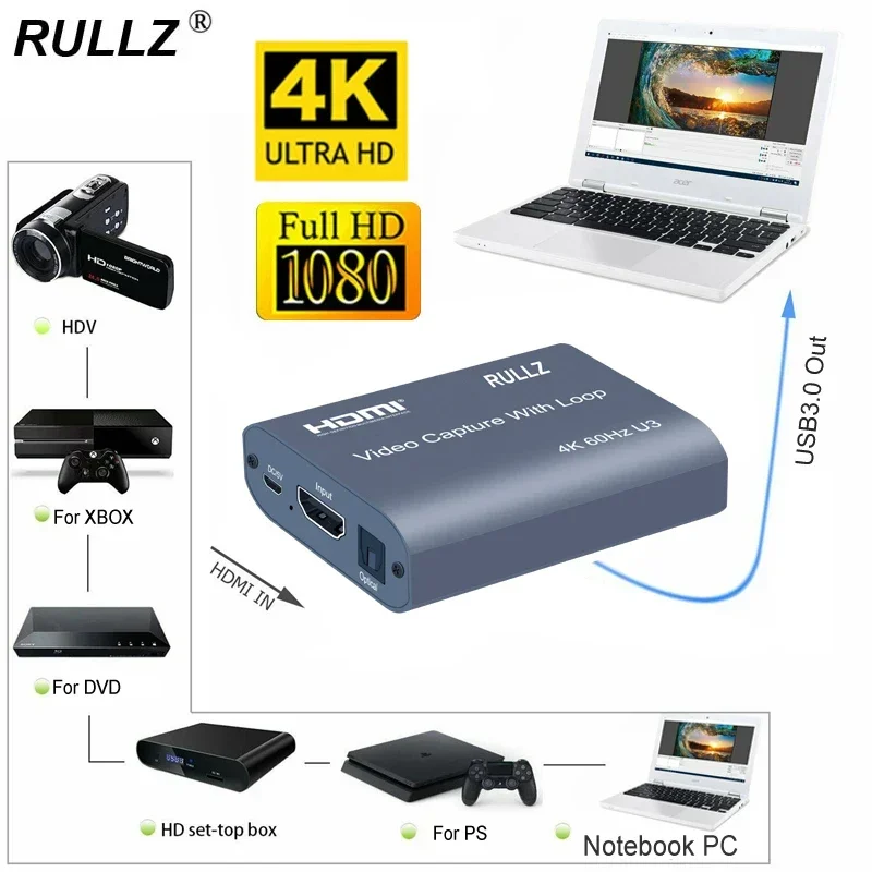 

USB 3.0 4K 60HZ Loop Out Video Capture Card 1080P 60fps Audio Video Grabber Box for PS4 Game DVD Camera Recording Live Streaming